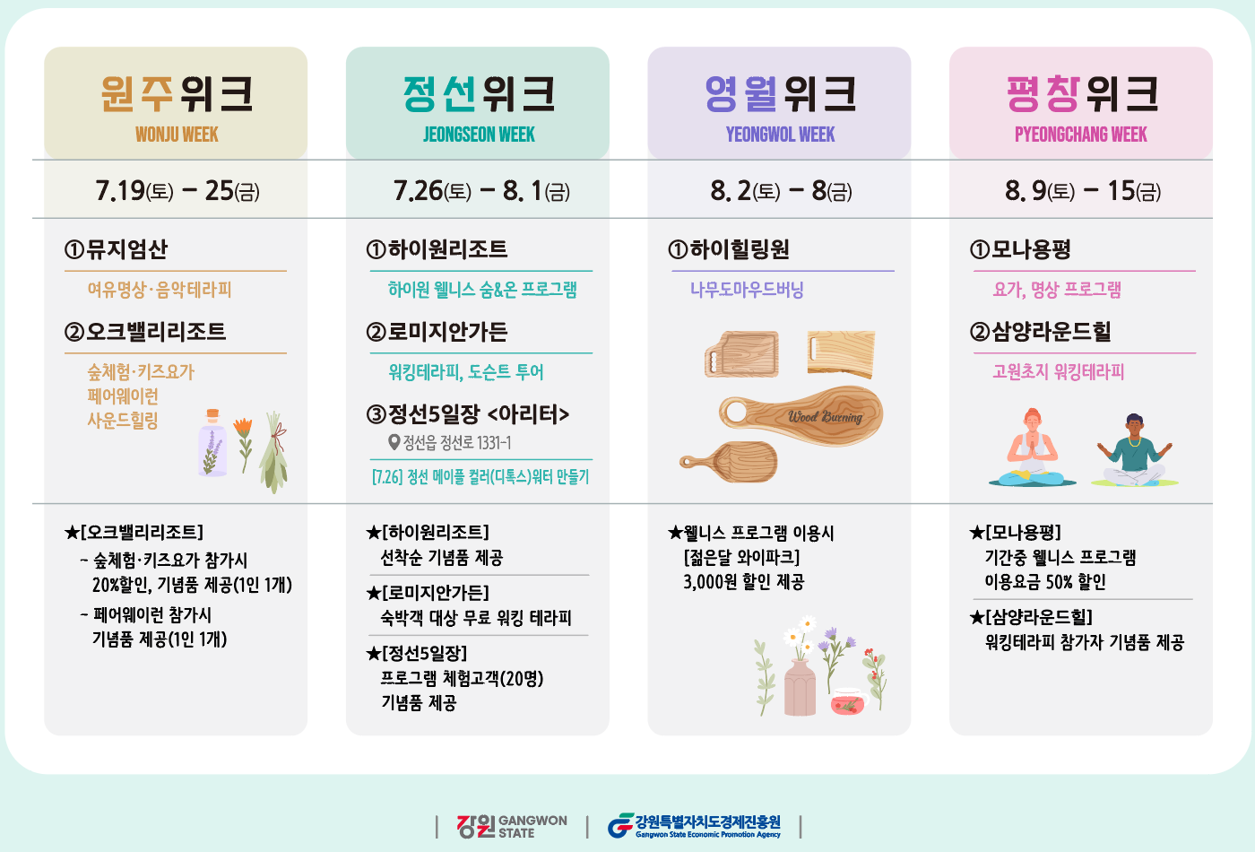 2025 웰니스 페스타